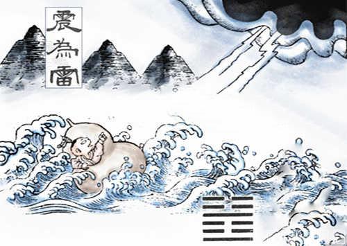 震为雷卦象示意图