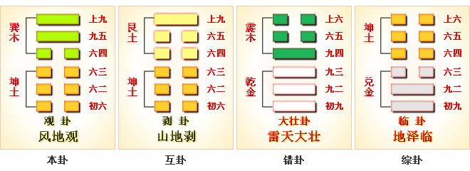no20fengdiguan