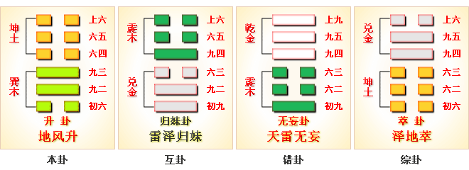 no46difengsheng