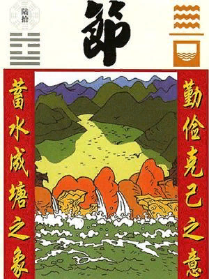shuizejie.png周易白话详解2水泽节卦白话详解1 水泽节卦象示意图