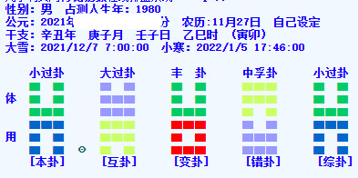 2021 12 30_092641.jpg天機說易脫口秀演員王自健被家暴，是真的嗎，用易經八卦看一看