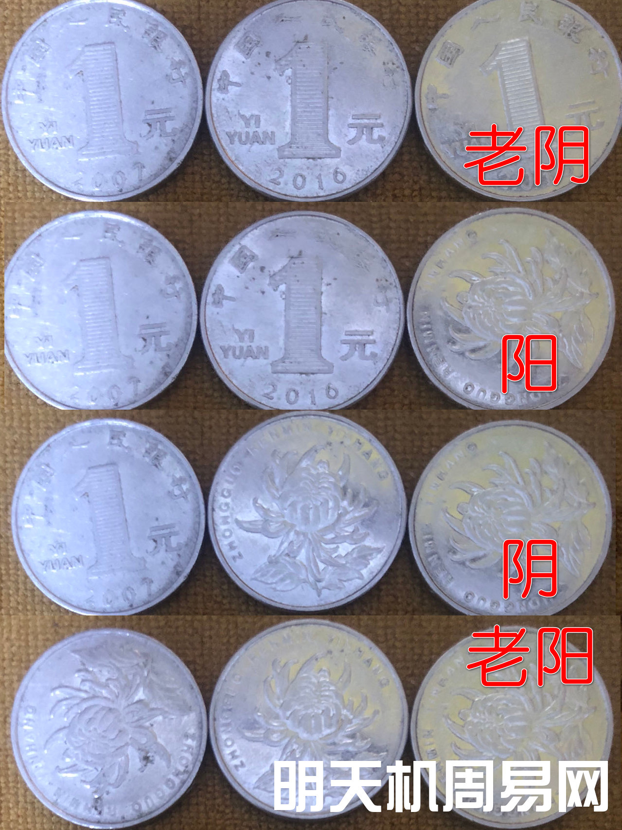 2.jpg卜筮、天机说易、易经基础、网站公告六爻古币和当代一元一角硬币,到底如何确定阴阳?5
