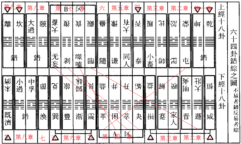 640-209