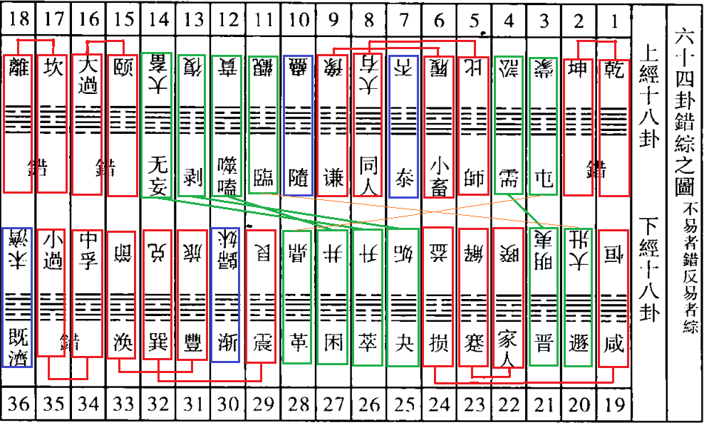 640-346