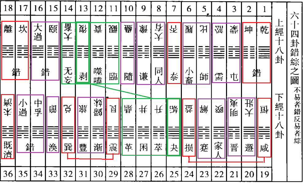 640-350