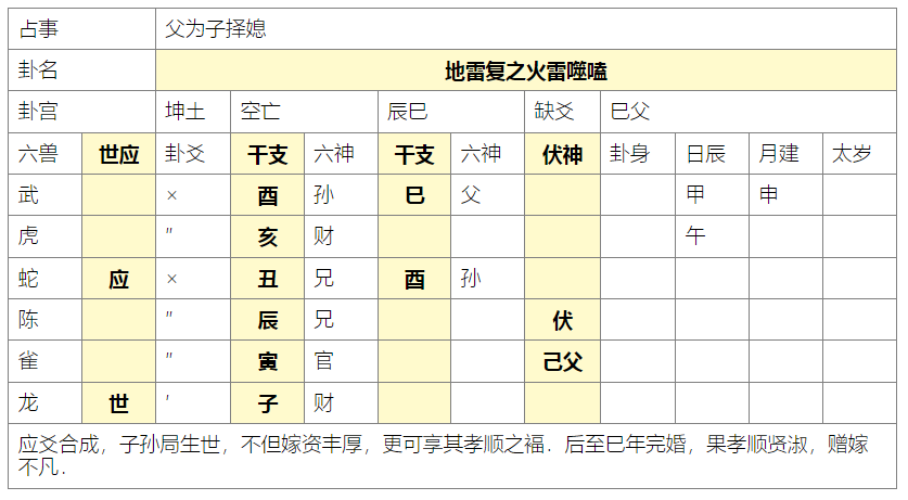 a86488d0b84c8630e0f11d50ba6a99ec