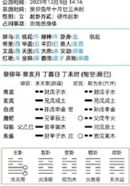  1.jpg王虎應六爻有個仙兒跟父親說肝或腎長了個東西