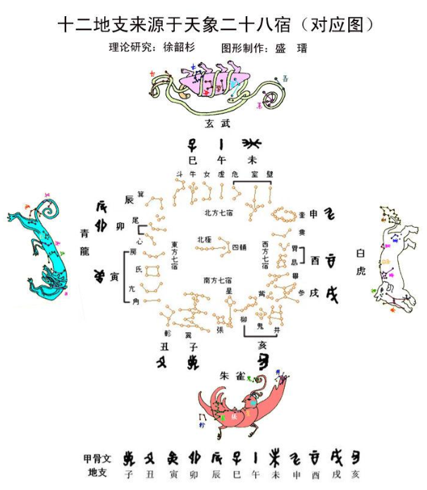 90aaa413c421b43f38e243d88b887cca
