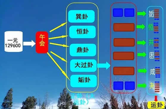186332f50b426a6fed9df558f89b0d7f