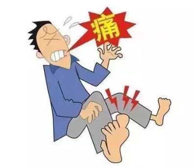 image 5.png王虎應六爻為什麼腳疼了一年？