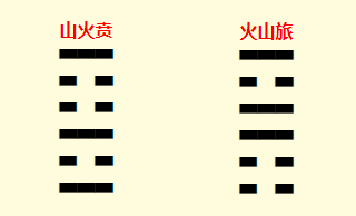 333题.png易经应用孔子的两次占卜，说明了一件事，圣人也无能为力