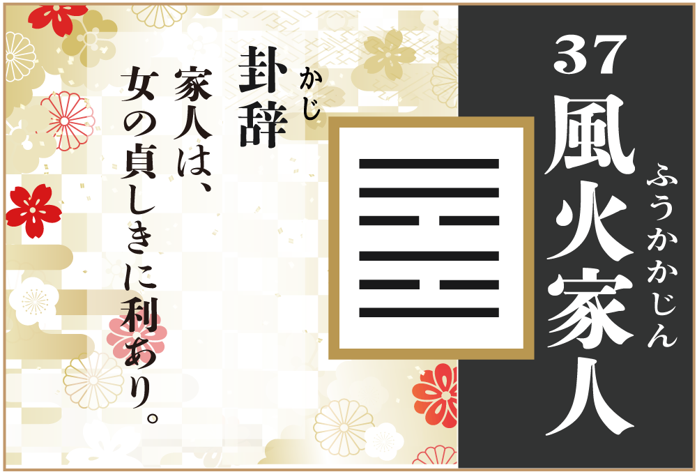 fenghuojiaren.png周易重譯周易重譯-風火家人卦詳解-執象乾坤1