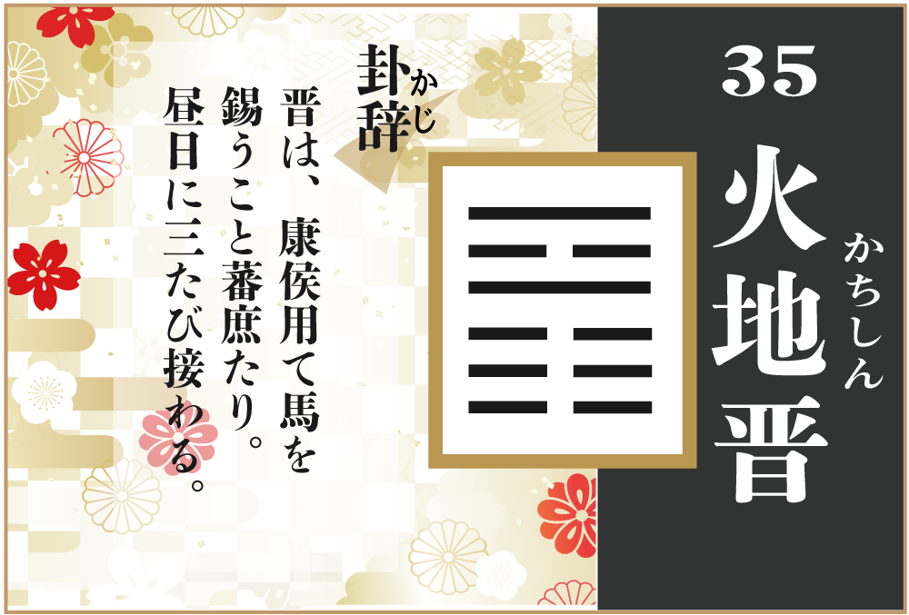 huodijin.png周易重譯周易重譯-火地晉卦詳解-執象乾坤1