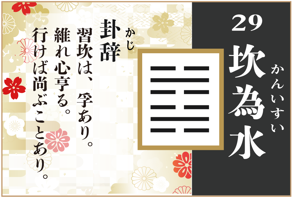 kanweishui.png周易重译周易重译-坎为水卦详解-执象乾坤1