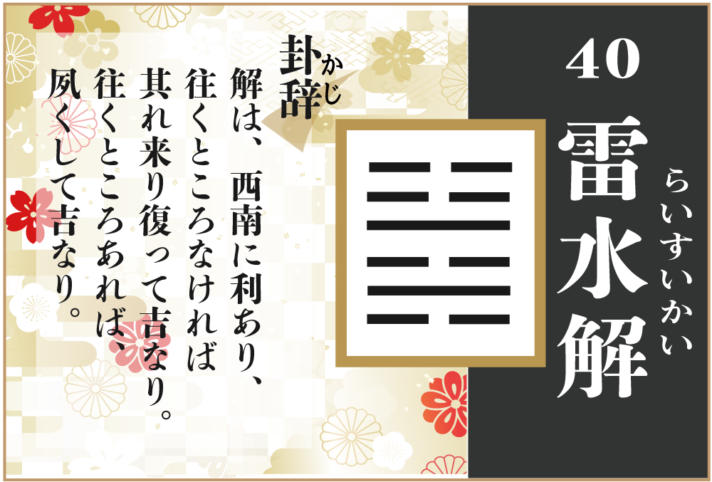 leishuijie.png周易重譯周易重譯-雷水解卦詳解-執象乾坤1