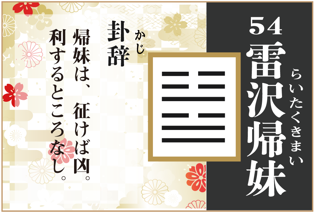 leizeguimei.png周易重譯周易重譯-雷澤歸妹卦詳解-執象乾坤1