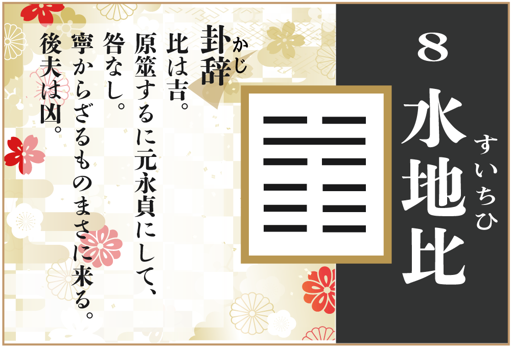 shuidibi.png周易重译周易重译-水地比卦详解-执象乾坤1