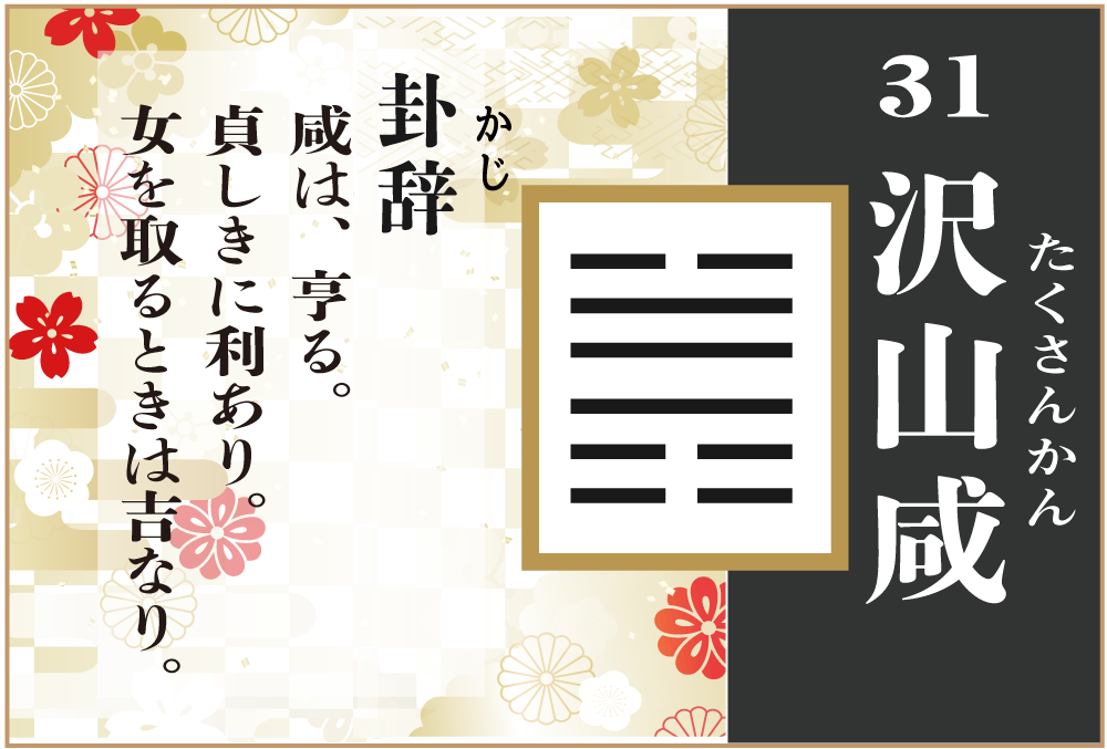 zeshanxian.png周易重譯周易重譯-澤山咸卦詳解-執象乾坤1