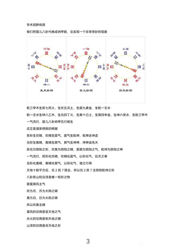 3.jpg執象乾坤執象乾坤講先天八卦9