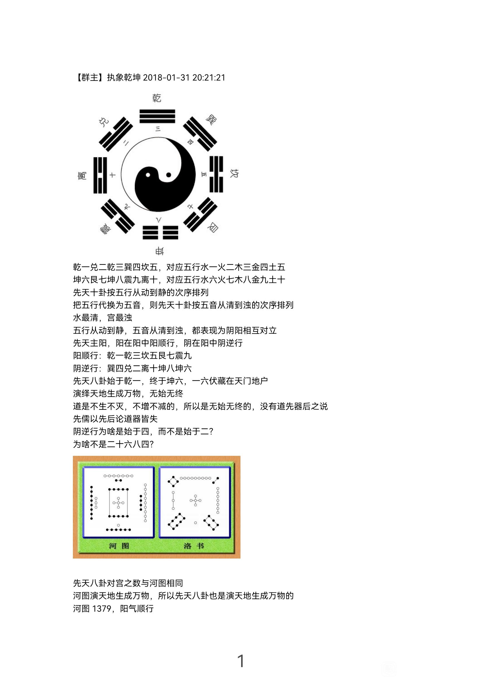af6338e93901213f1420491811e736d12e2e9552.jpg執象乾坤執象乾坤講先天八卦4