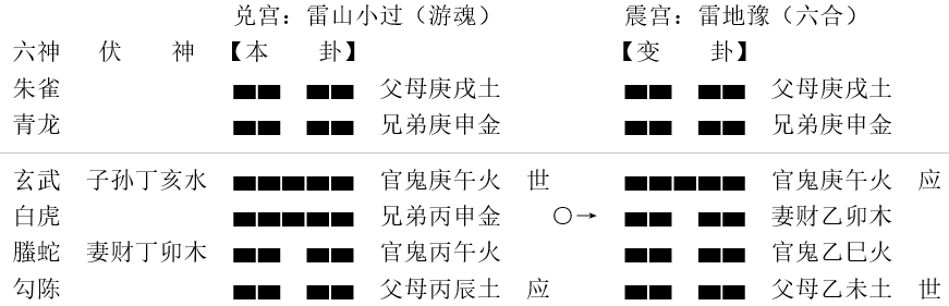 001f40327566ad83c1f77060bfd8d1ae