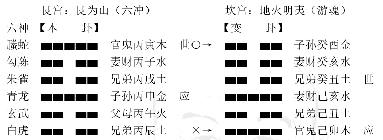 0db63abc3214db4ab80d41fbc4caac2f