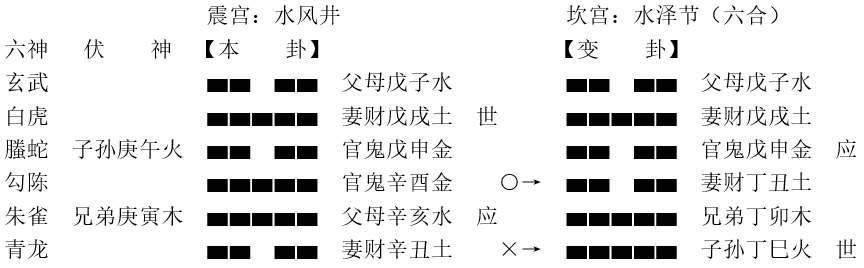 131e766f0d1f422cce501df3300cd6f8