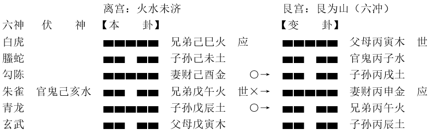198202c9c837eef65c32ccd181627eb1