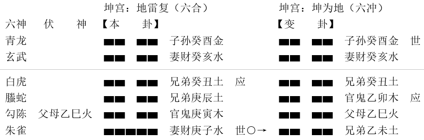 19f688fe60ddb501ff910a96980b9931