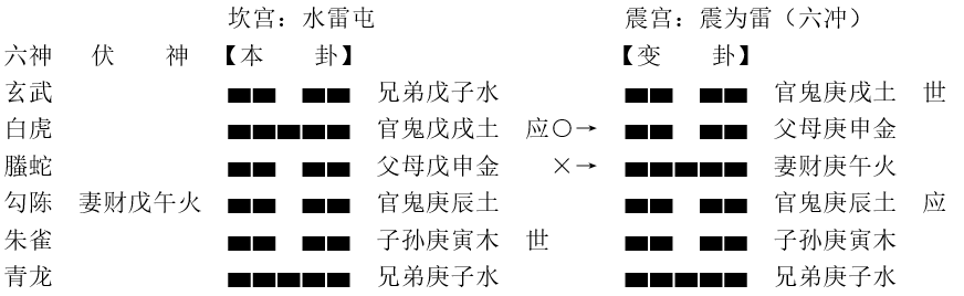 1a6089e33729e5e079e7799245974014