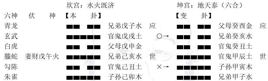 32e5c80b4ab1eaa9691455415b499343