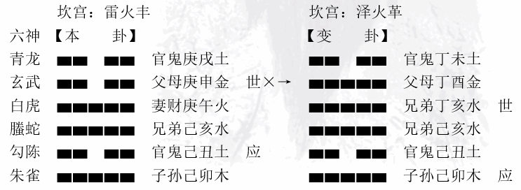 3b05311f5675665c87447d650c5b9806