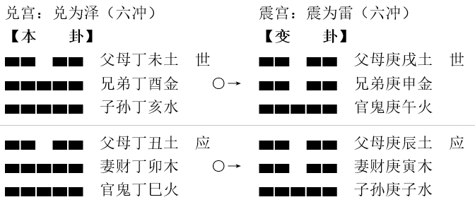 419996d20aeca8b26af8d0599c6dcb21
