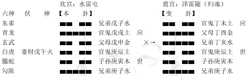 4fb7dfa4db67b3780571faac0afadb8f