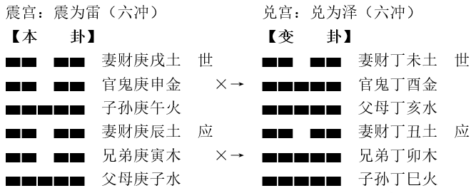 5d8c4c144bd754d7908110c5ae6999db