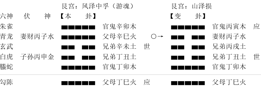 5e1353a134096d574e02ac1b1ba337db