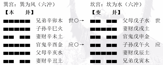 606af796b031892cf35bda5fd7a393f9