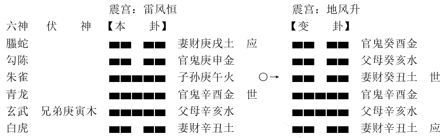 6095237f215411e5901a46db1c7a8e5e