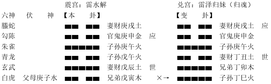 68fa5feab07511070d80680d1947ef6c