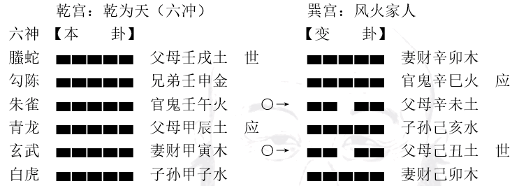 6aa840777131f47c0b0a51e120cfe940