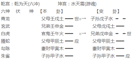 6e48f1f37840559cdce5bd28528f540a