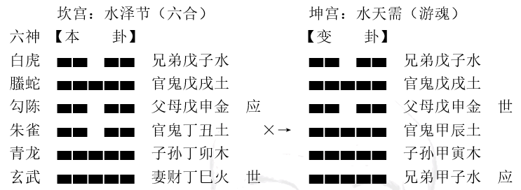 6f04e43d0854e8d66e3b52719ecb7809