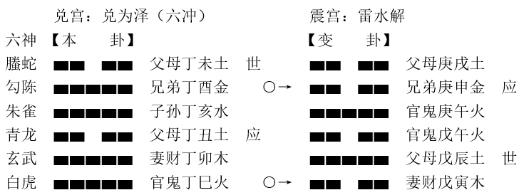 6ff7cba4c0ccdc68bd2590e42478d807