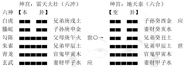 74ec0860e7cc42dedc29a74c1ad00b5f