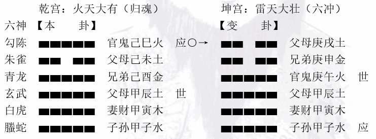 7719c8f5cfecea1cf18130507e874c81