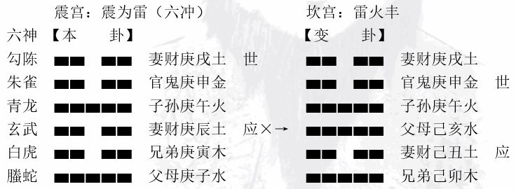 77fa0ce3fcf82c95b120805238c168e8
