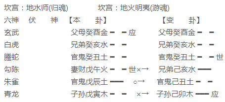 7a9312f1e38defa7a8606df4bfeeb88a