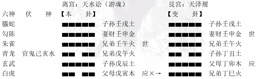 7bba9558dc3e0c9e0c79d661c016650c