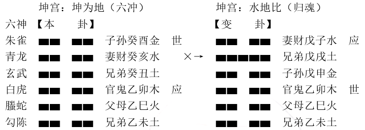 7bed6b8806682bf4585a55947f8859f7