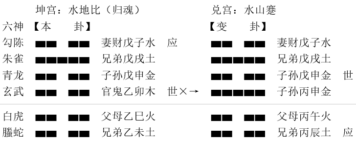7d331d6be08e4551889c1c1215110dc3